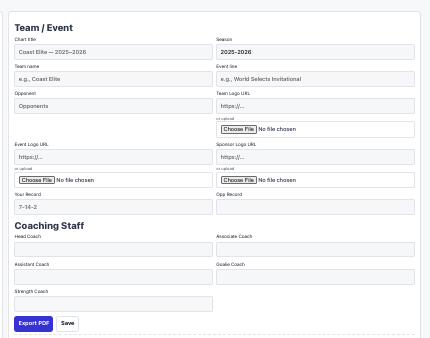 Custom line chart game sheet
