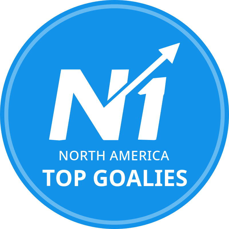 2025 Top Goalie Report